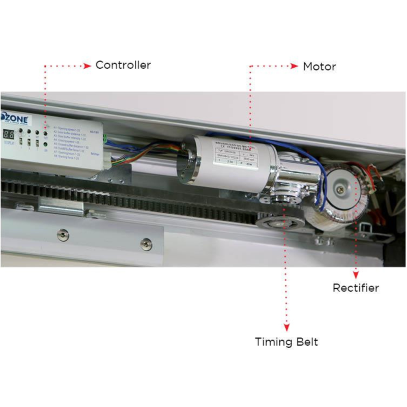 Automatic Sliding Systems - Image 4