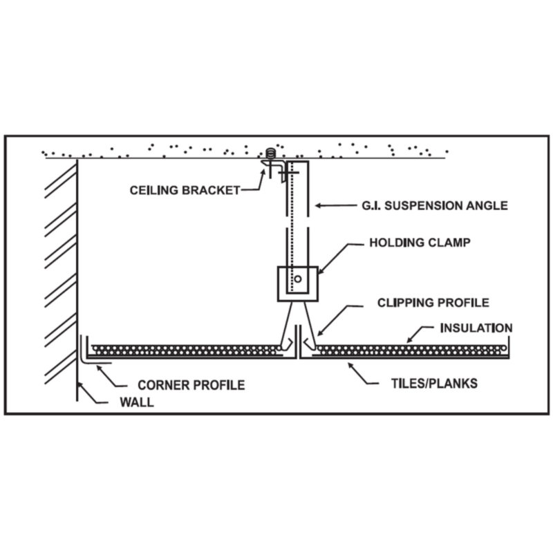 Clip-In False Ceiling System - Image 4