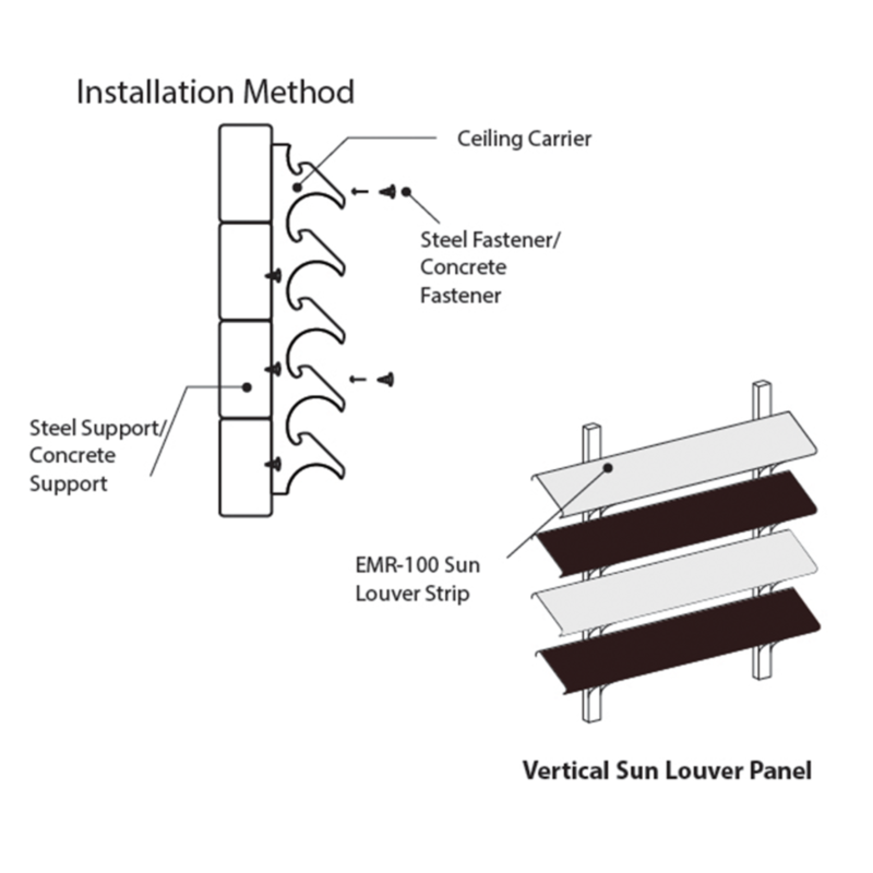 Sun louver system - Image 4