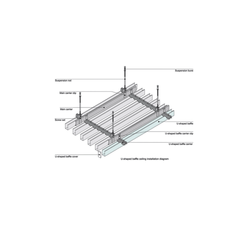 Baffle ceiling systems - Image 4