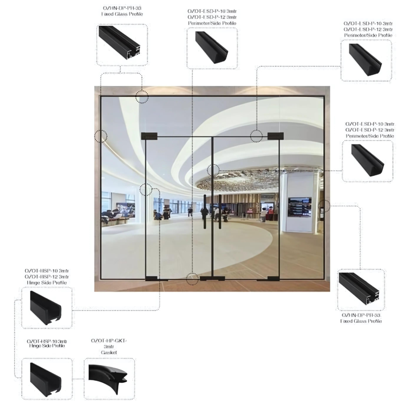 Swing Door Systems - Image 7