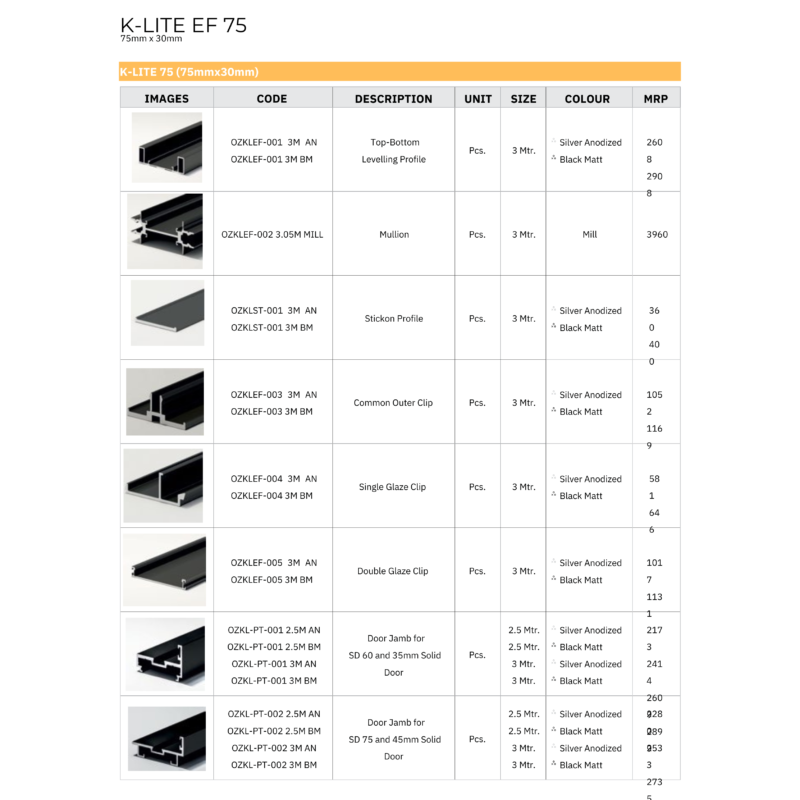 K-LITE EF 75 WD - Image 7